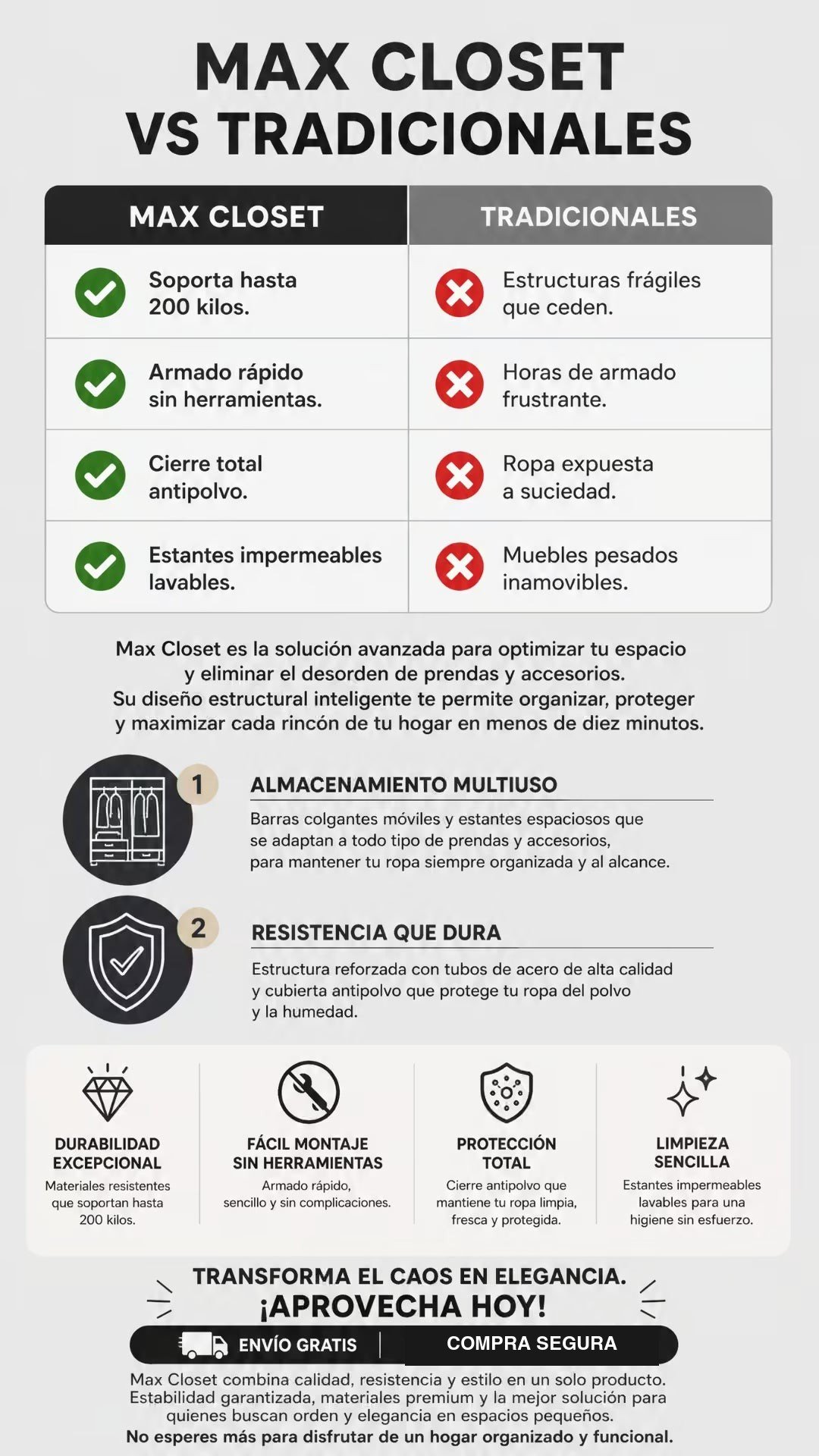 Max Closet vs tradicionales